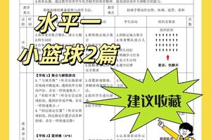  如何找到专门提升篮球爆发力的训练课程？全面指南与经验分享